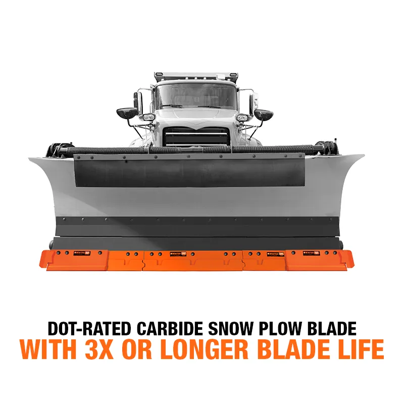Razor® XL Carbide Cutting Edge System