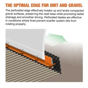 Valkyrie perforated motor grader blade system performance for road maintenance