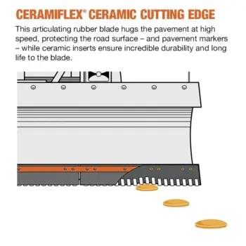 Ceramiflex Ceramic Cutting Edge System cutting edge