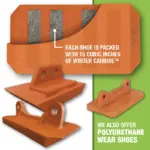 MoDUS pads packed with Winter carbide