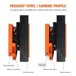 Pegasus expandable plow cutting edge system profile steel versus carbide