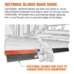 Perforated sectional blades easy to install and change
