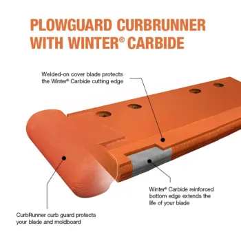 Plowguard CurbRunner with Winter carbide with callouts