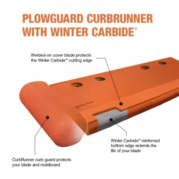 Plowguard CurbRunner with Winter carbide with callouts