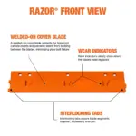Razor Carbide Cutting Edge System blade front view with callouts