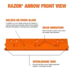 Razor Arrow Straight Blade System blade front view with callouts