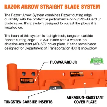 Razor Arrow Straight Blade System cross section overview