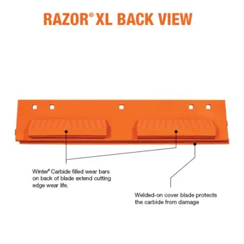 Razor XL Carbide Cutting Edge System blade back view