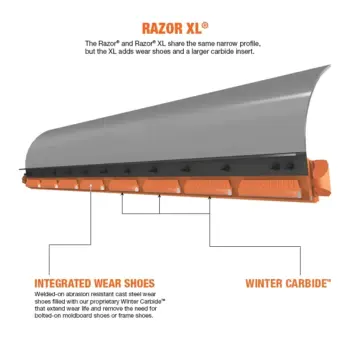 Razor XL Carbide Cutting Edge System - integrated wear bars - Winter Carbide