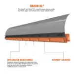 Razor XL Carbide Cutting Edge System - integrated wear bars - Winter Carbide