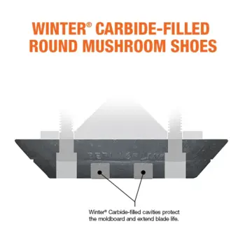 Round Mushroom Cast Steel Carbide shoe carbide fill