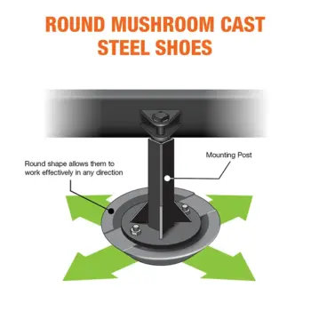 Round Mushroom Cast Steel Shoe on mounting post
