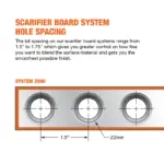 Scarifier board system 2000 hole spacing