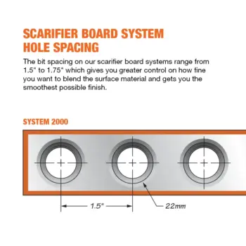 Scarifier board system 2000 hole spacing