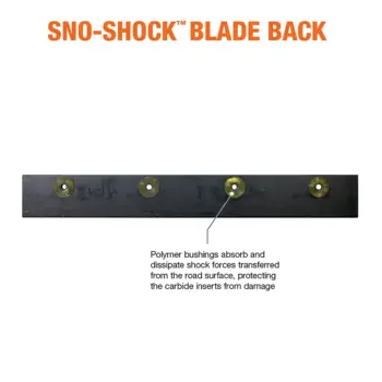 Sno-Shock System blade back