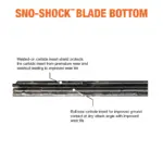 Sno-Shock System blade bottom