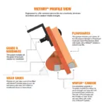 Victory highway steel snow plow cutting edge blade system Winter carbide profile