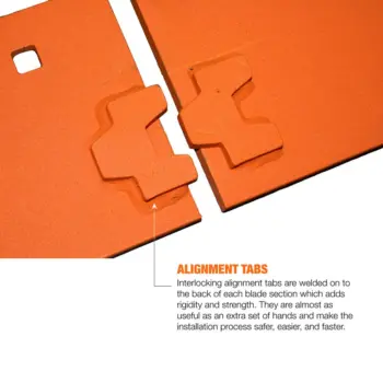 Victory steel cutting edge system alignment tabs