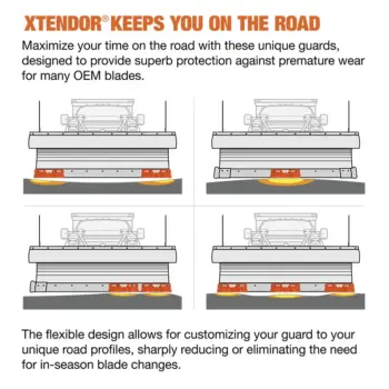 Xtrendor Universal customizable plow guard placement