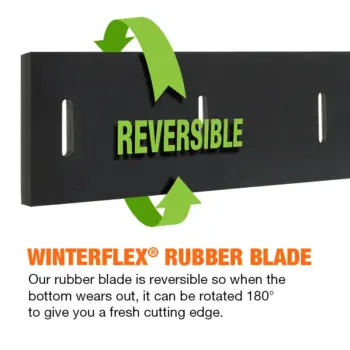 WInterflex Slotted Rubber blade reversible