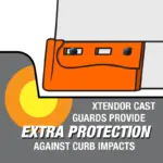 Xtendor Cast Guards provide extra protection against curb impacts