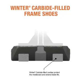 Frame cast steel shoe with Winter carbide called out
