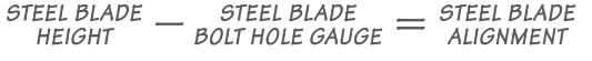 Steel snow plow blade alignment calculation