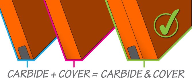 what is a carbide and cover snow plow blade setup