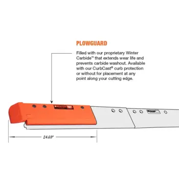 CurbCast curb guard casting