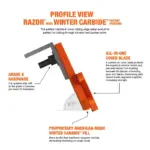 Razor with Winter Carbide Cutting Edge System profile