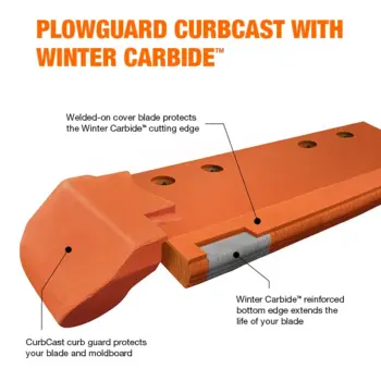 Plowguard CurbCast with Winter carbide with callouts
